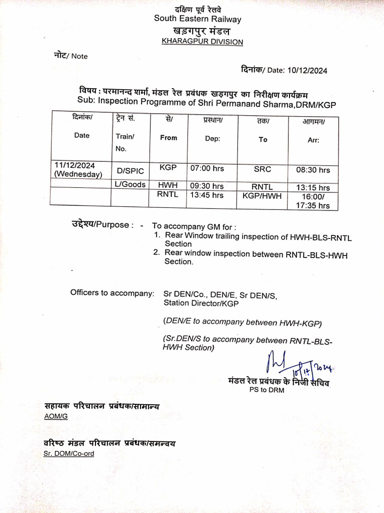 Inspection Program of DRM-KGP On 11-12-2024 (Wednesday) | PDF