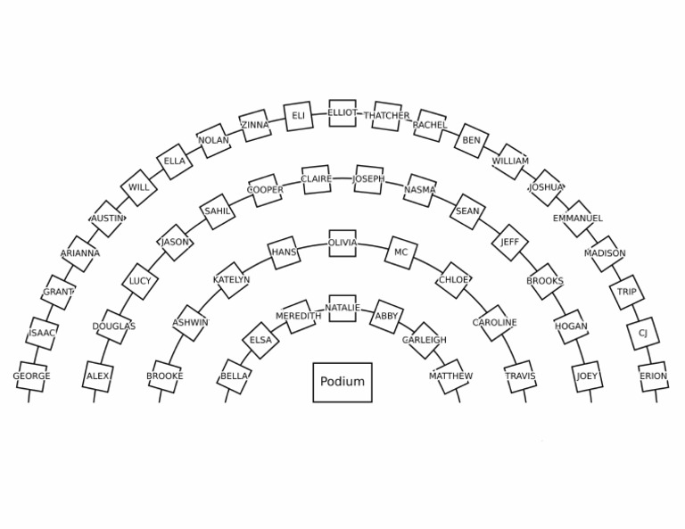 C1 Set-Up (Names) | PDF