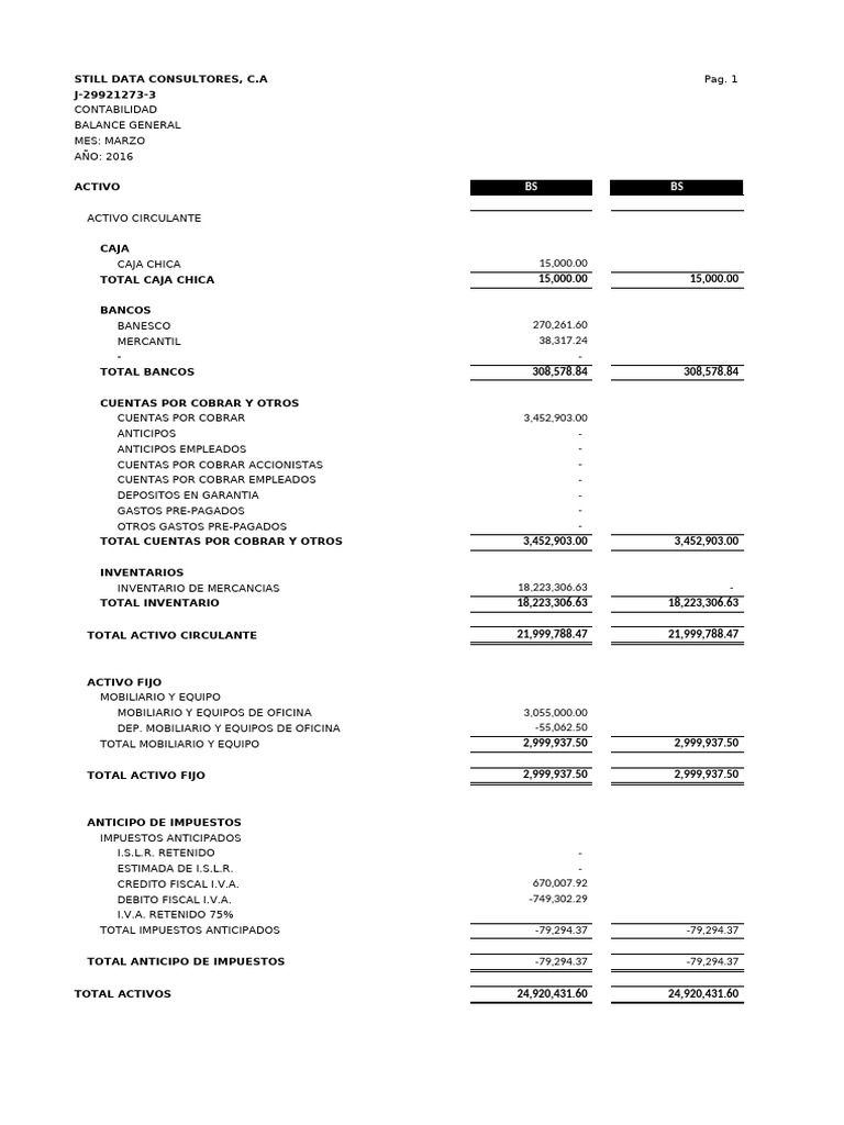 Modelo Estados Financieros | PDF | Contabilidad | Hoja de balance