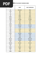 100 Common English Verbs List | PDF | Verb | Languages