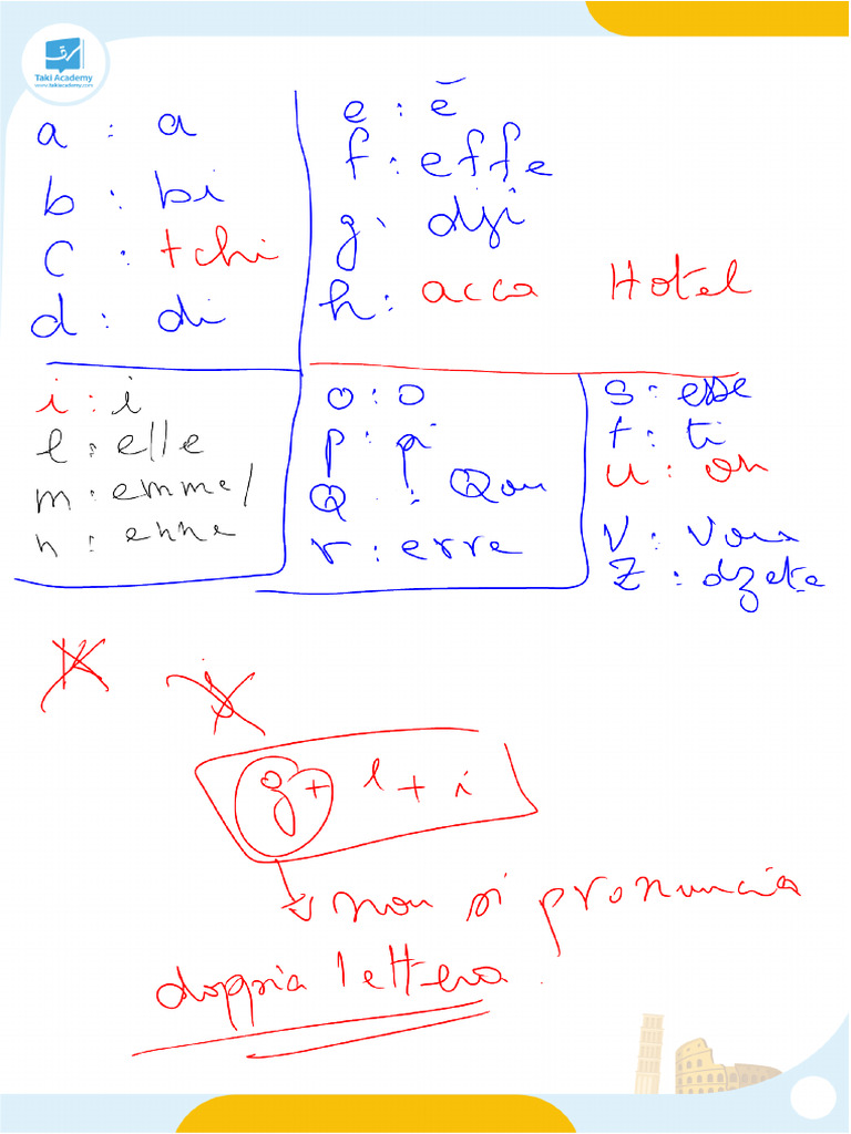 669b87c97d6a5 - UNITÀ UNO CIAO MI PRESENTO (1) 2 | PDF
