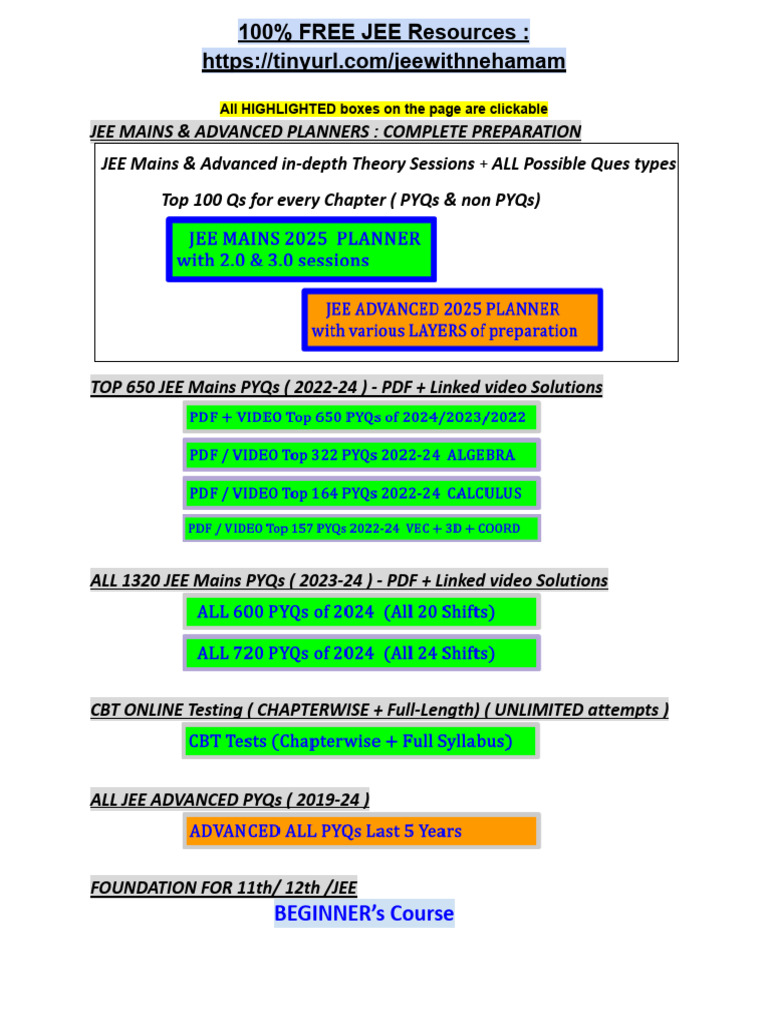 JEE Mains & Advanced Prep Resources | PDF