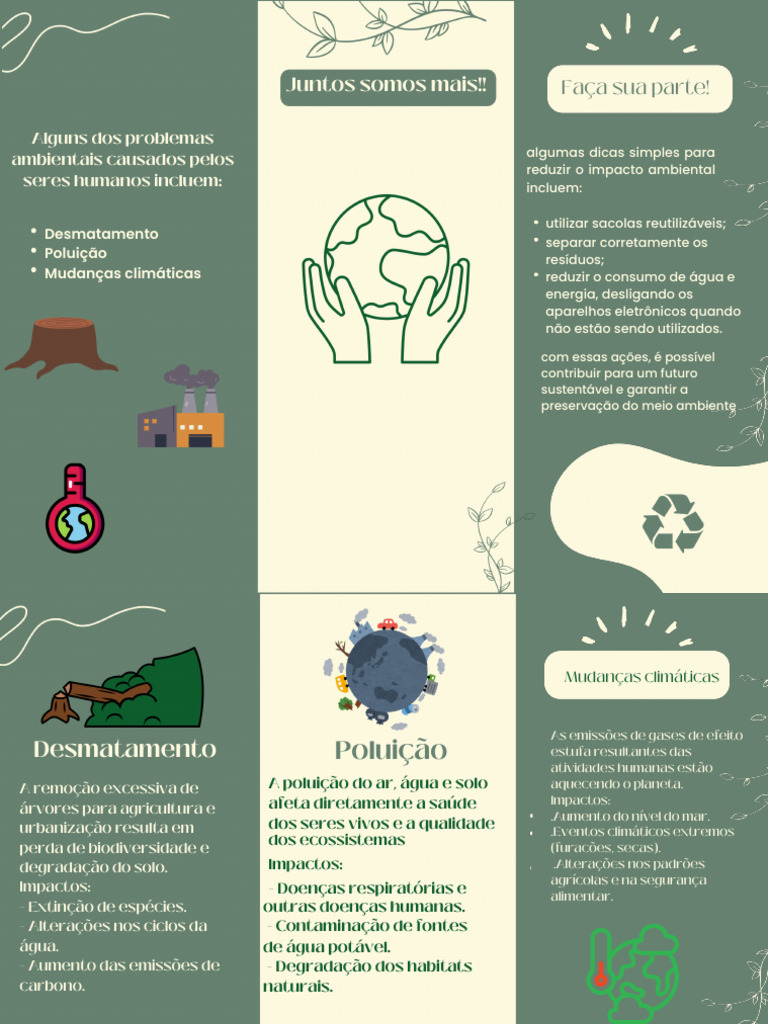 folder meio ambiente.pdf | PDF | Degradação ambiental | Poluição