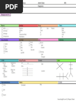 ICU Rounding Checklist Template | PDF