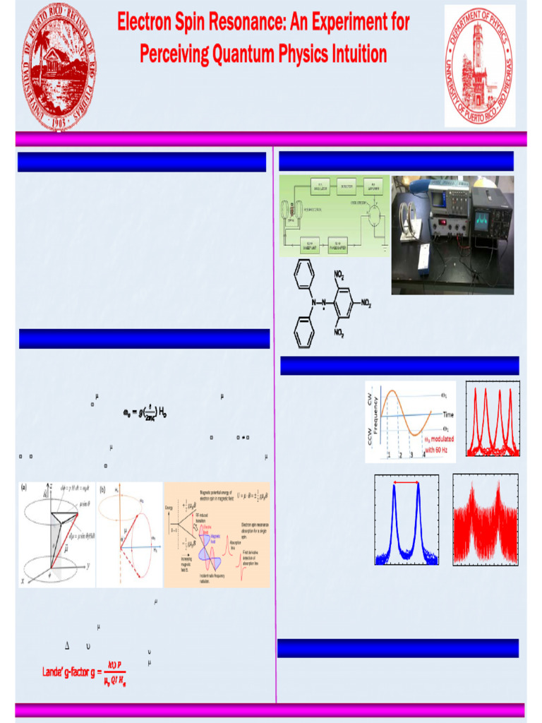 Electron Spin Resonance Experiment | PDF | Electron | Spin (Physics)