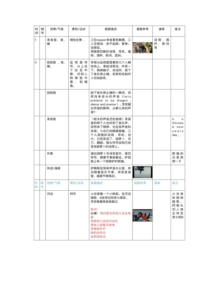 简单点自然点分镜 脚本 by歌词 1.20 | PDF