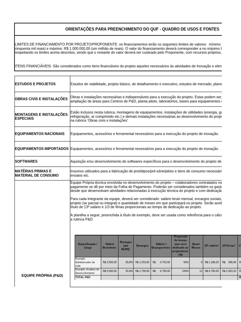 Anexo III Quadro de Usos e Fontes QUF | PDF | Inovação