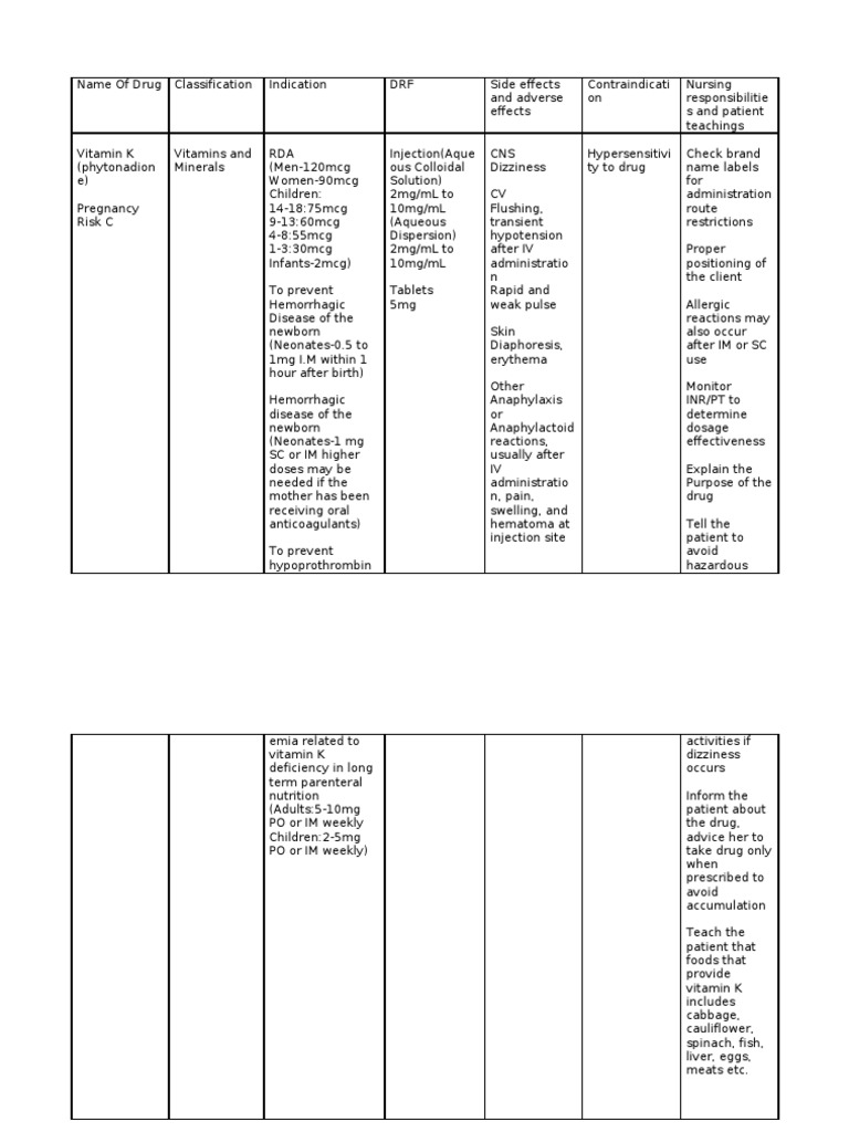 Drug Study Hepatitis Hepatitis B