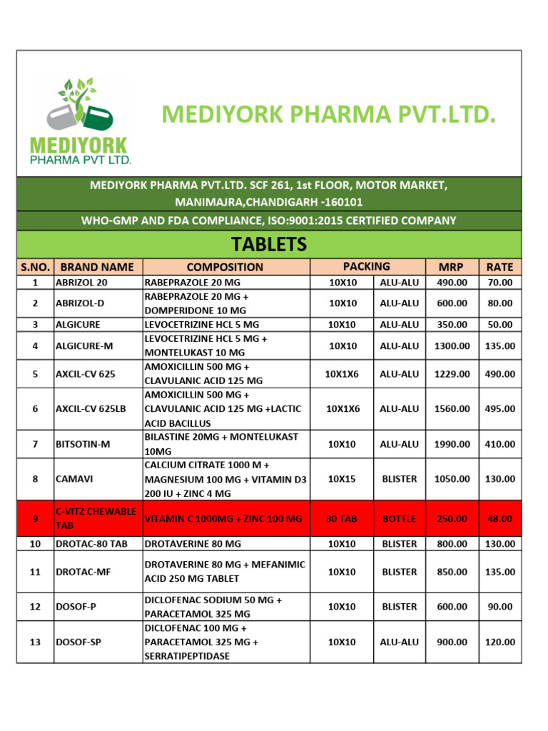 Mediyork Pharma Product List | PDF | Magnesium | Essential Nutrients