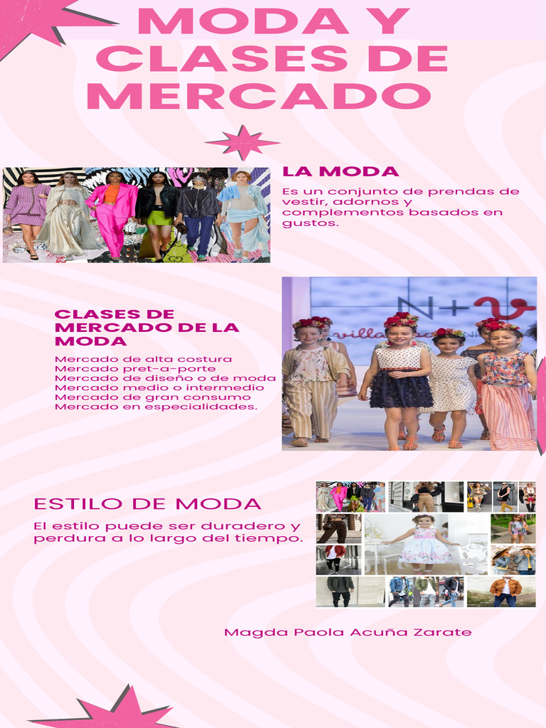 Infografía de La Moda .Magda Paola Acuña Zarate | PDF