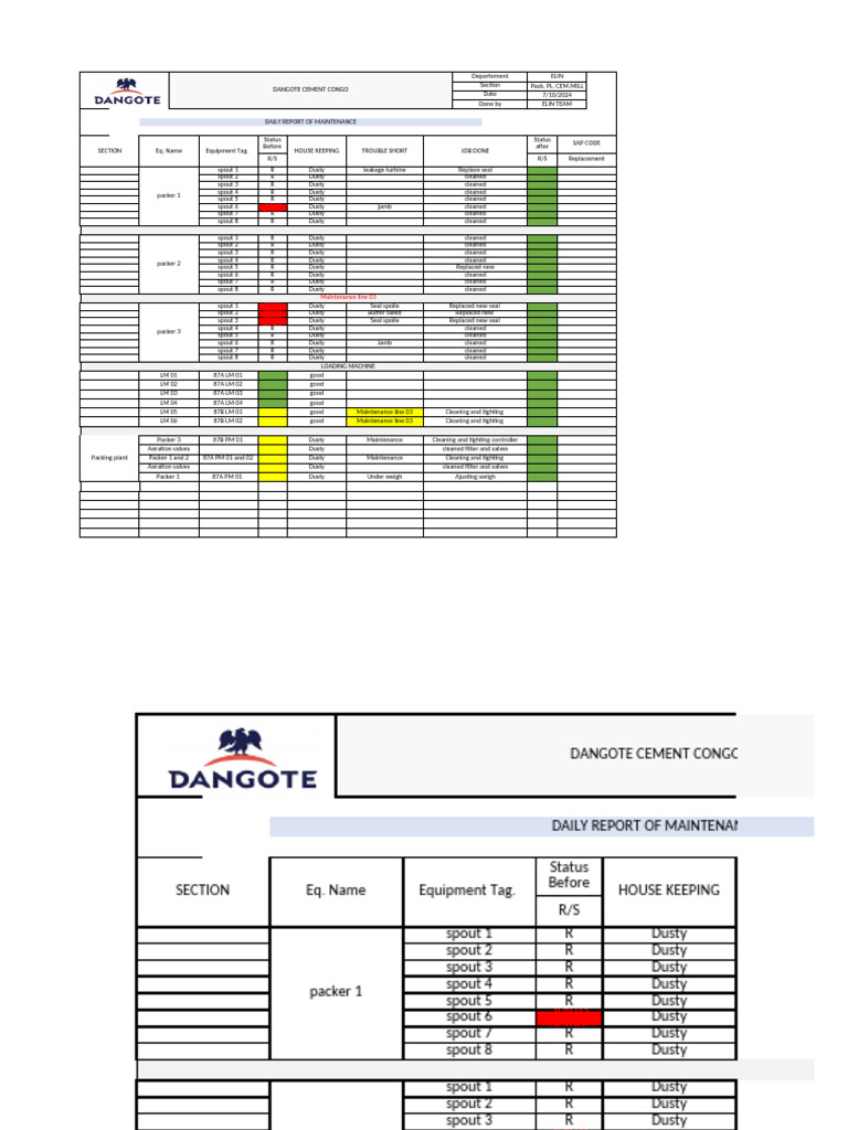 DAILY REPORT SECTION OF | PDF | Equipment | Mechanical Engineering