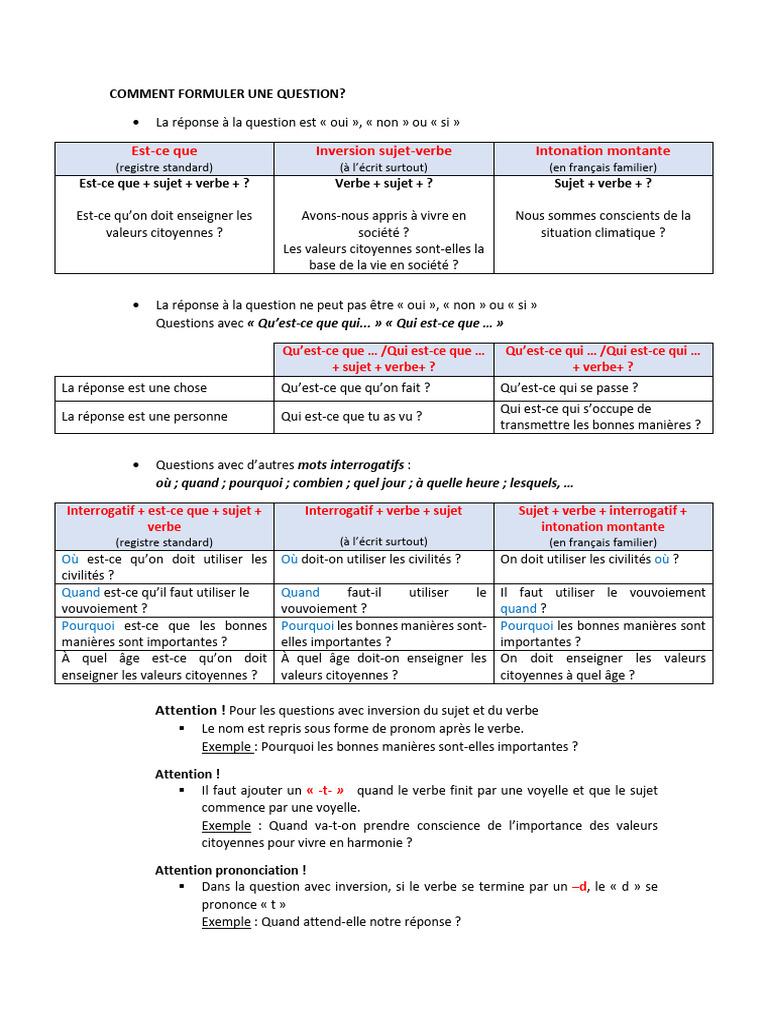 Comment Formuler des Questions en Français | PDF | Question ...