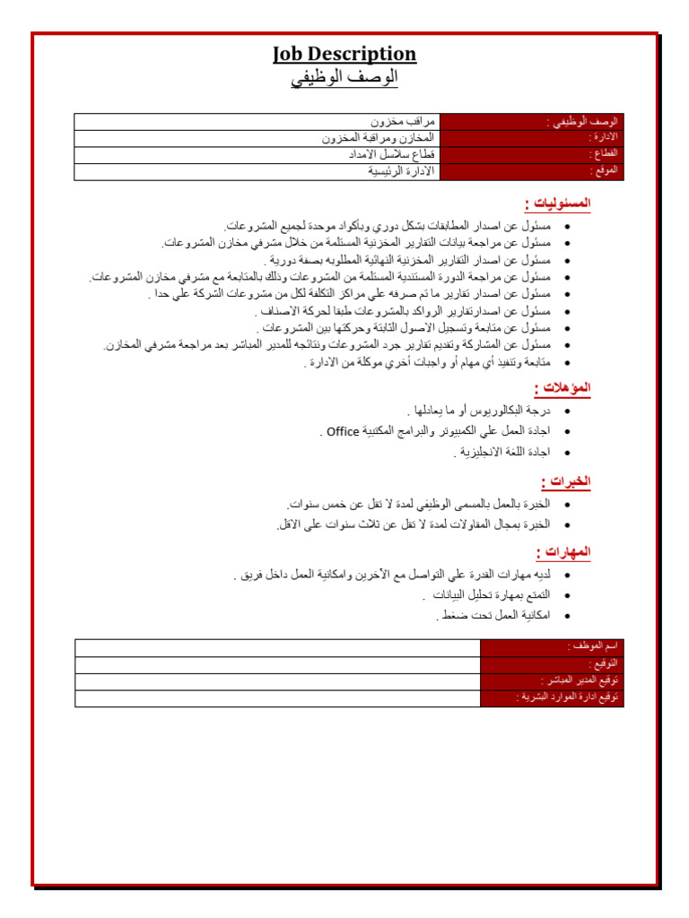 Job Description (Inventory Controller) | PDF