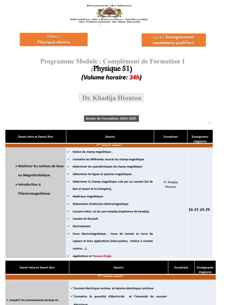 Modules Physique S1 2024-2025 | PDF | Champ magnétique | Amplificateur ...