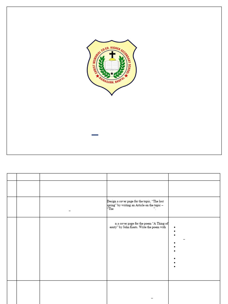 Class 12 Science Syllabus 2024-25 | PDF | Integral | Reproduction