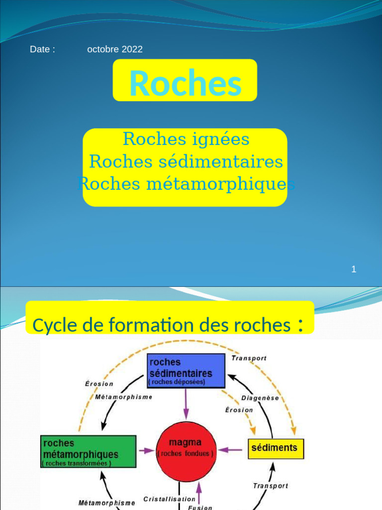 Types et formation des roches | PDF | Roche magmatique | Roche sédimentaire