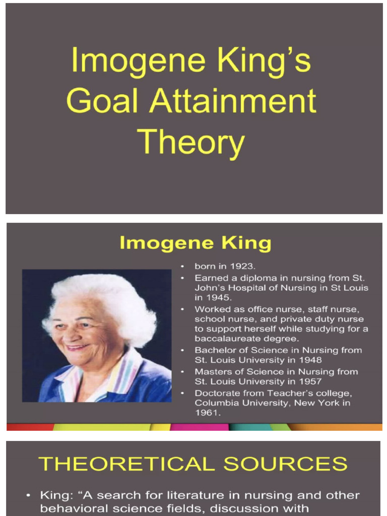 Imogene-Kings-Goal-Attainment-Theory | PDF