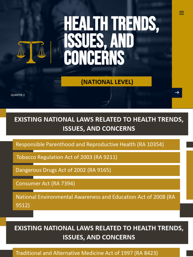Health q2 - Lesson - Health Trends, Issues and Concerns | PDF | Hiv ...