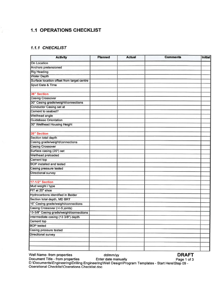 03D2. Operations Checklist | PDF