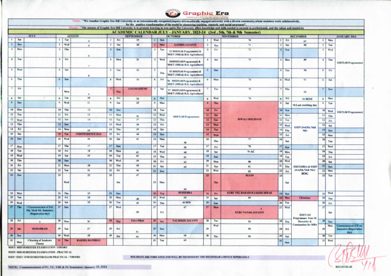 Academic Calendar For III V VII and IX Semester | PDF