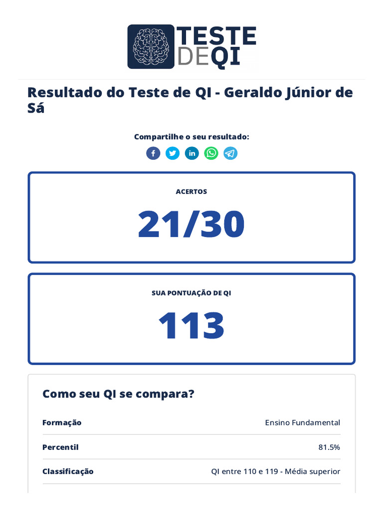 Meu Teste de Qi | PDF | Quociente de inteligência | Cognição