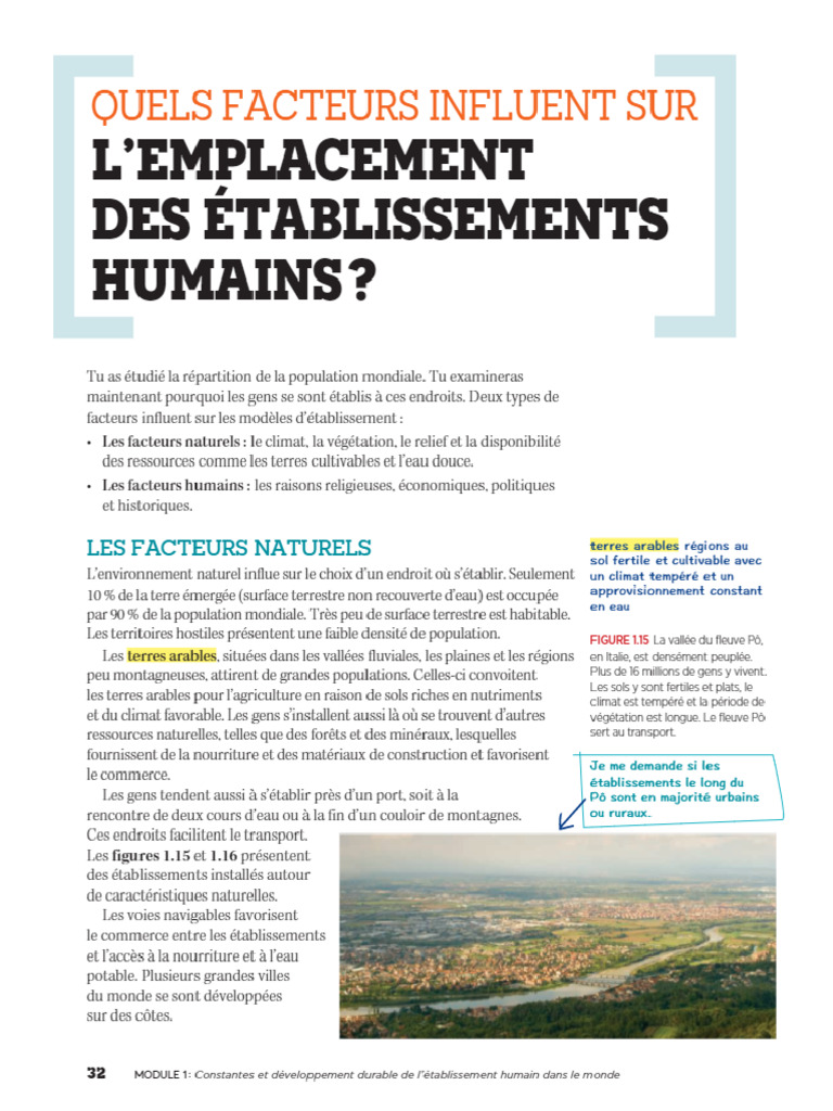 Emplacement Humain | PDF