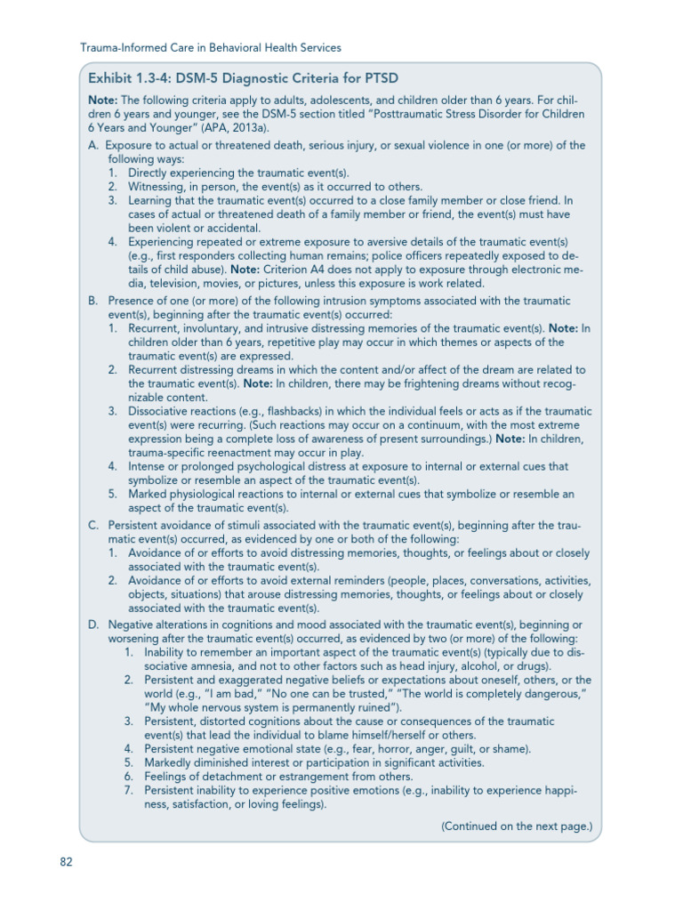 DSM-5 PTSD Diagnostic Criteria | PDF | Psychological Trauma ...