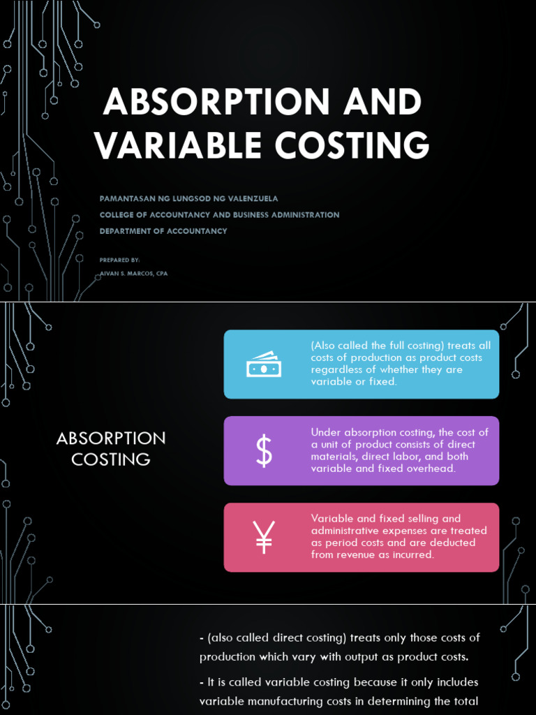Lesson 6 Absorption and Variable Costing | PDF | Cost Accounting | Cost ...