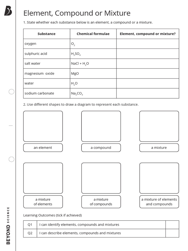 Element Compound or Mixture Homework Activity Sheet HA | PDF