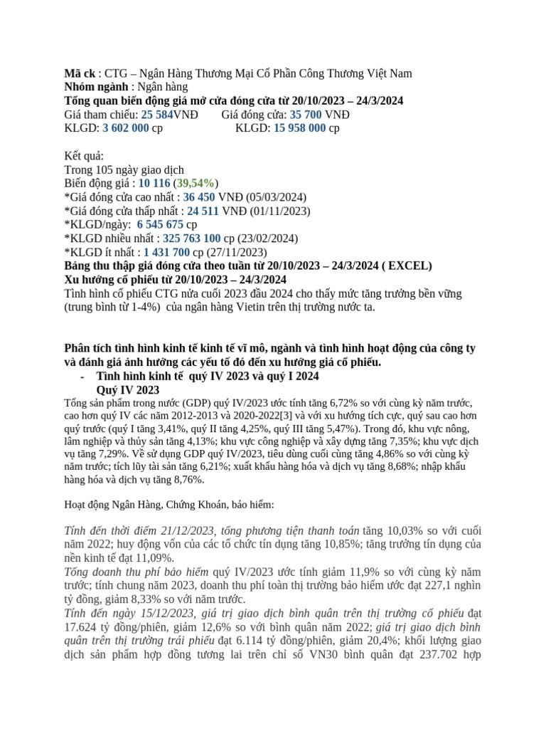 Mã CK CTG | PDF