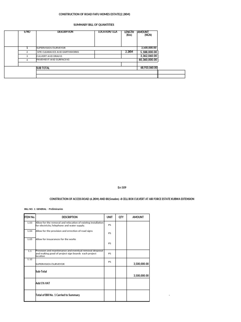 Bill of Engineering Measurement and Evaluation For Access Road To Fafu ...