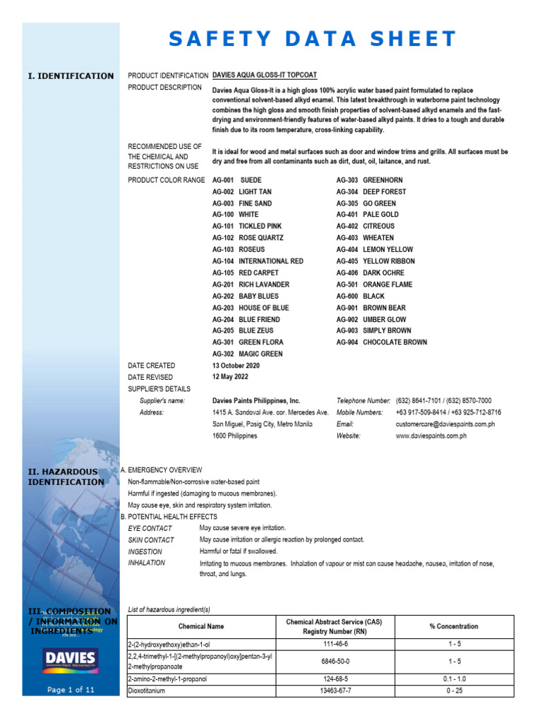 Davies Aqua Gloss-It Product Overview | PDF | Toxicity | Mutagen