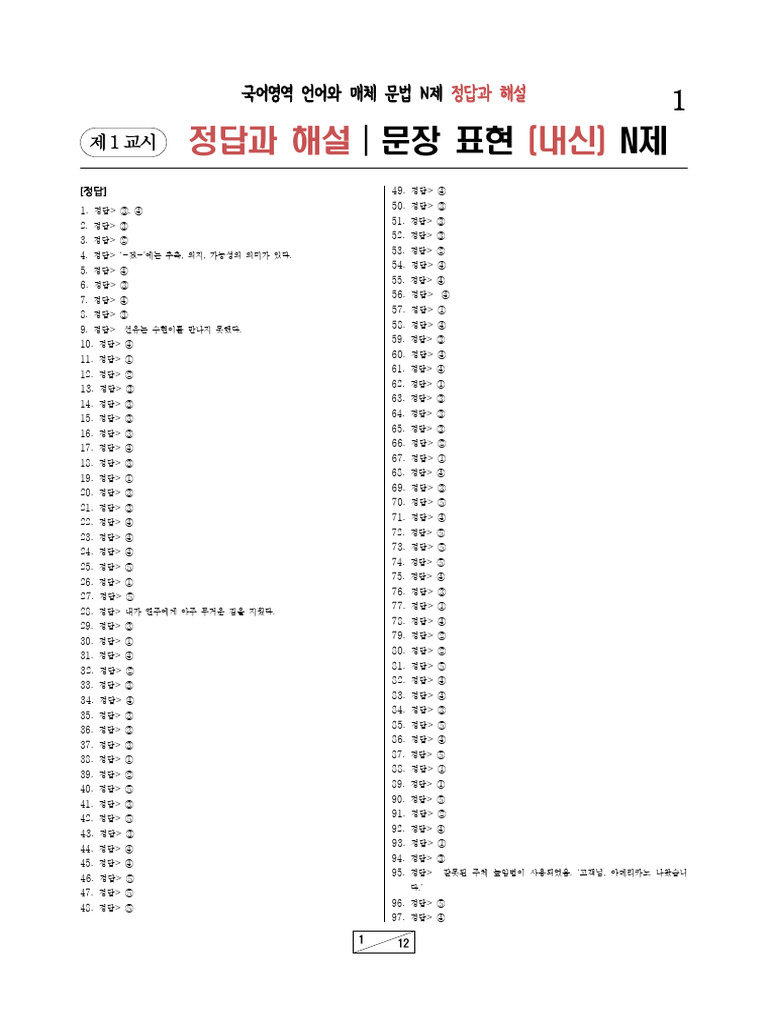 오픈 소스 툴을 업그레이드해서 왓츠앱 채팅을 시각화했어! 여자친구랑의 채팅 기록 결과야! [OC] : r/dataisbeautiful, image size:768x1024