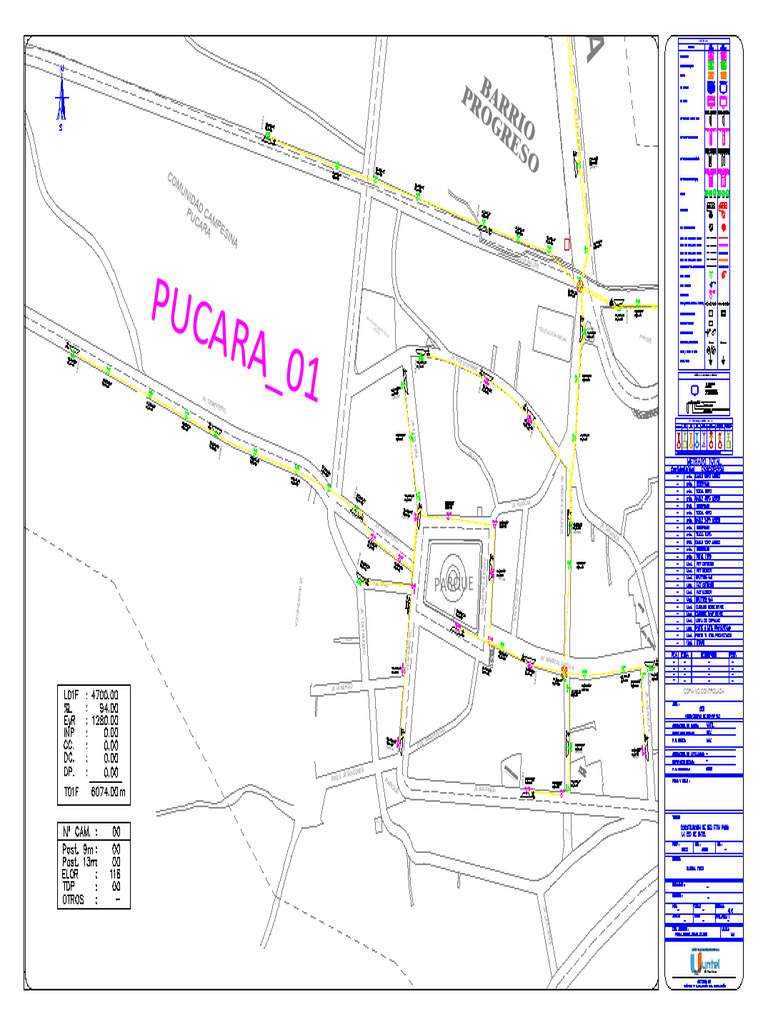 Pucara 1 | PDF