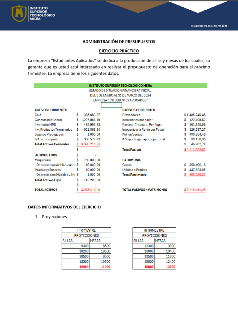Administración de Presupuestos Ejercicio | PDF | Presupuesto
