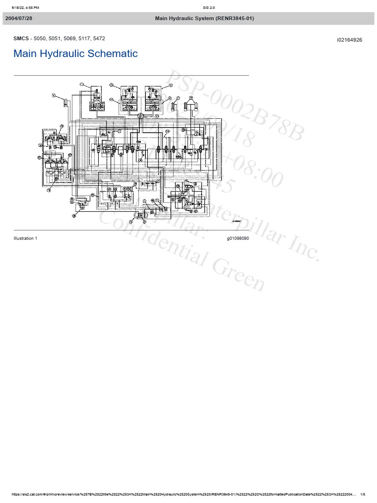 Main Hydraulic System Overview | PDF | Pump | Valve
