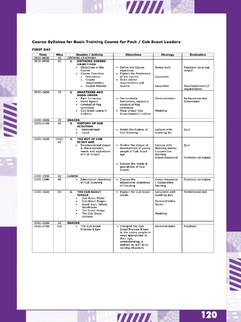 Training Studies for Cub Scout Leaders | PDF