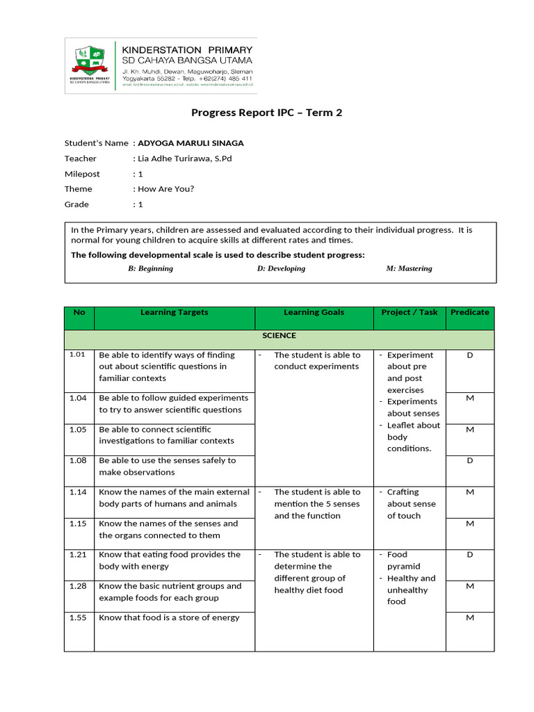 IPC Progress Report G1T2 - How Are You | PDF | Healthy Diet | Foods