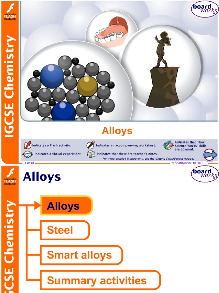 Understanding Alloys and Their Types | PDF | Alloy | Fineness