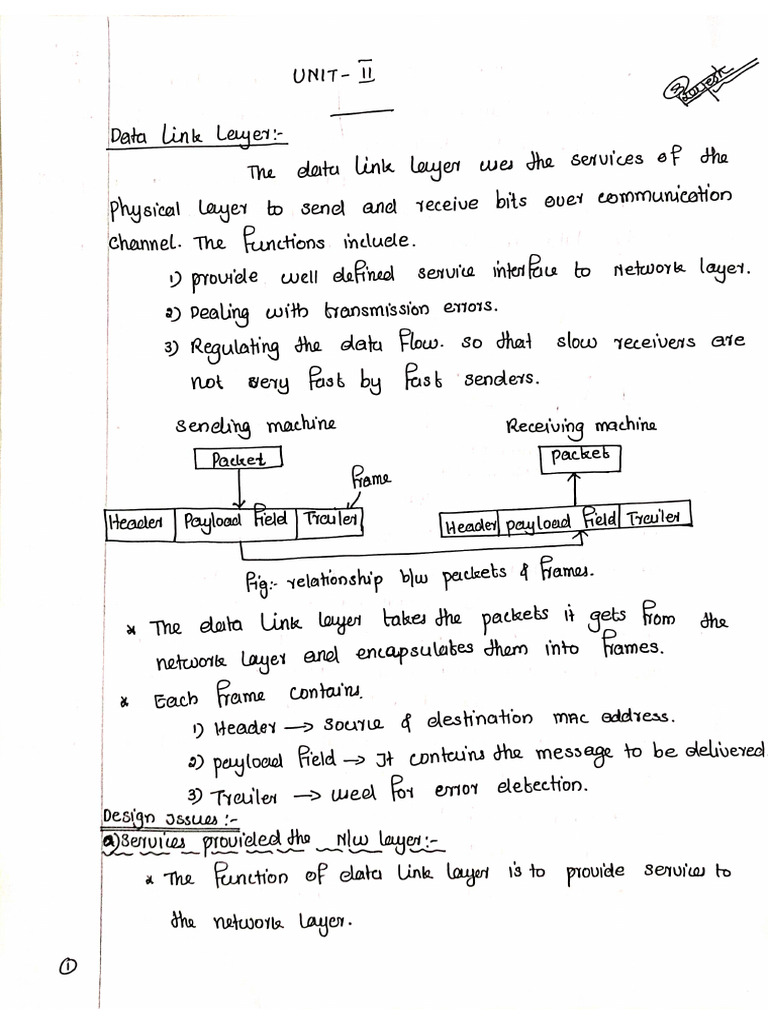CN Unit 2 | PDF