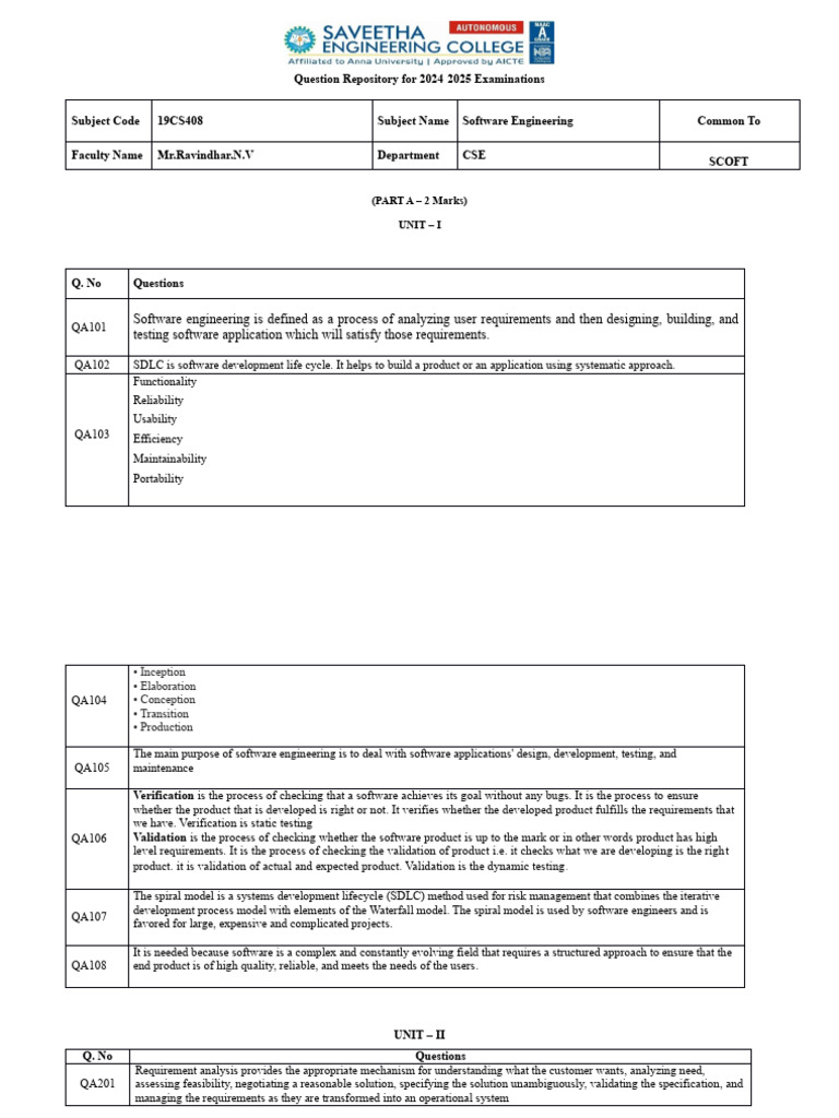19CS408 KEY (1) Corrections | PDF | Software Testing | Software ...
