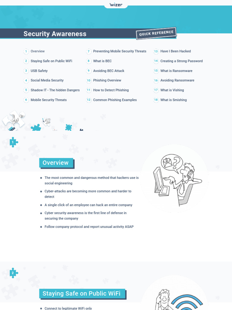 Essential Security Awareness Guide | PDF | Phishing | Security