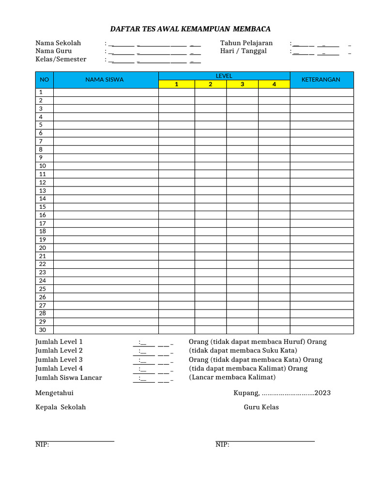 Daftar Tes Awal Kemampuan Membaca | PDF