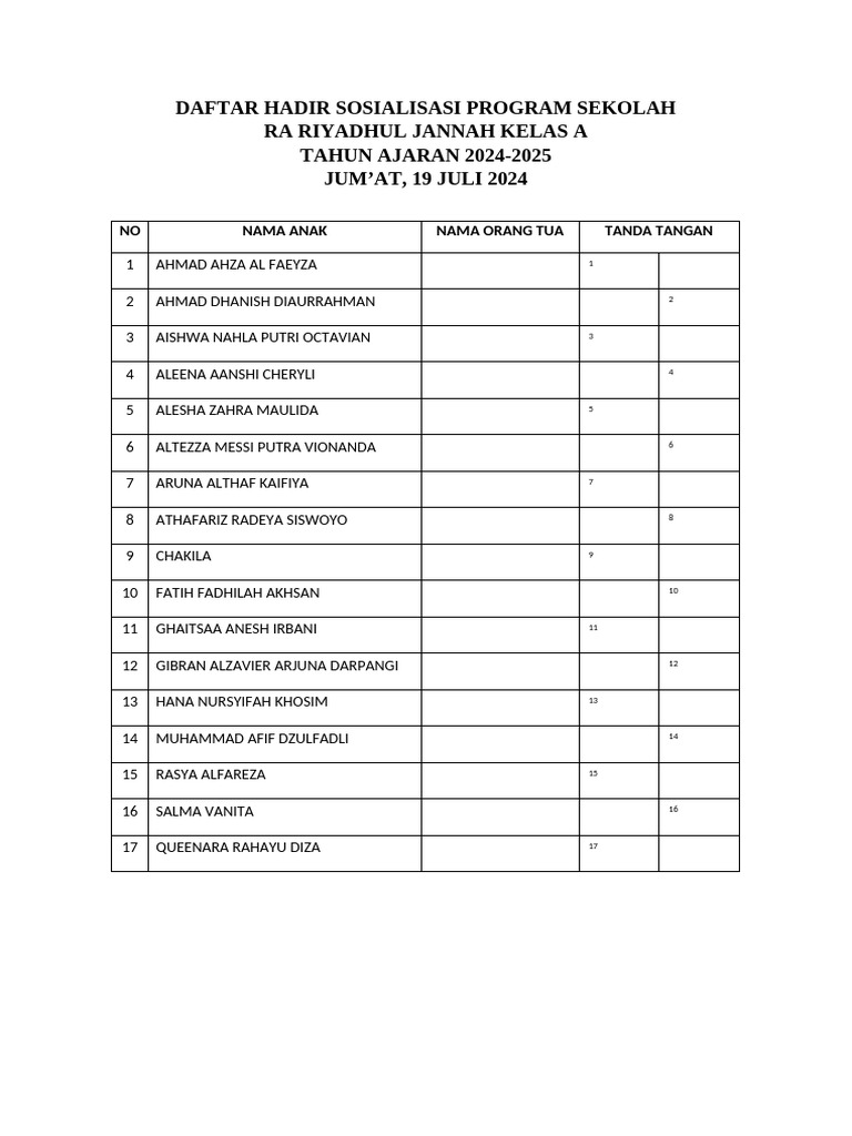 Daftar Hadir Sosialisasi Sekolah 2024 | PDF