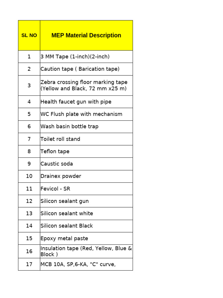 MEP Material Inventory List | PDF | Electrical Connector | Pipe (Fluid ...
