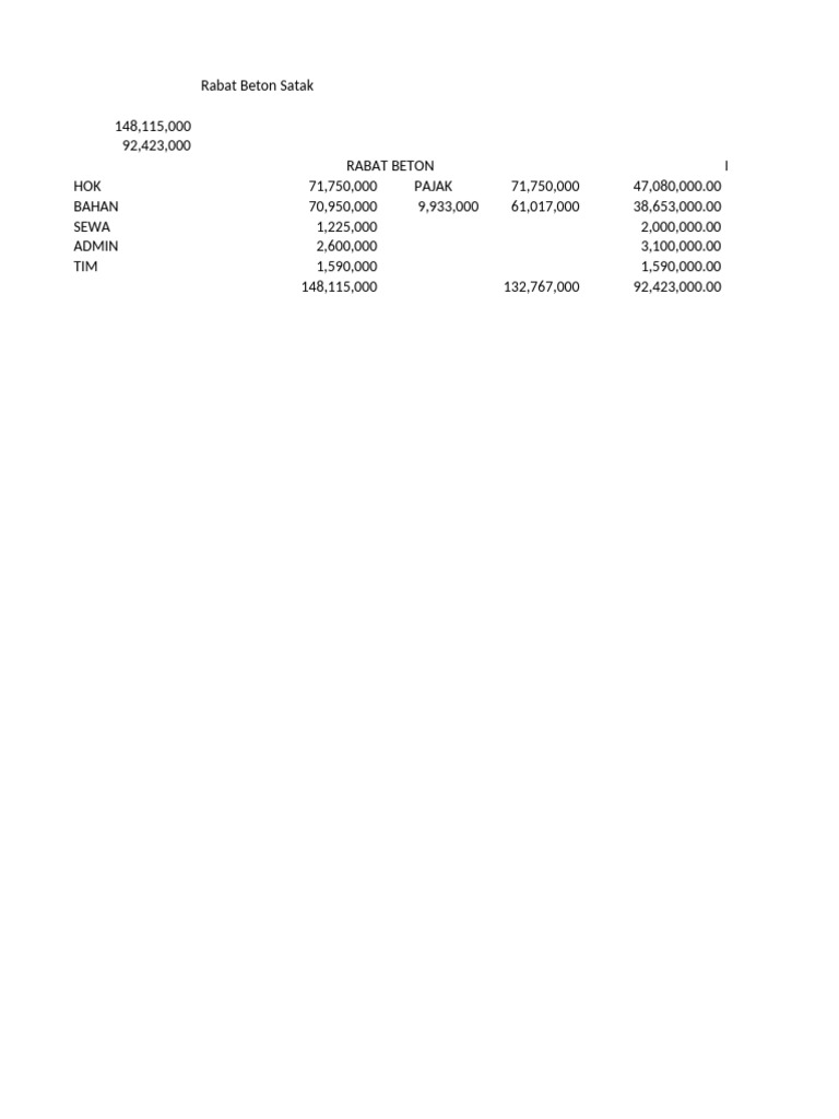 CEKK | PDF