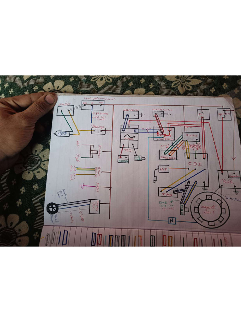 Yamaha fz wiring diagram | PDF
