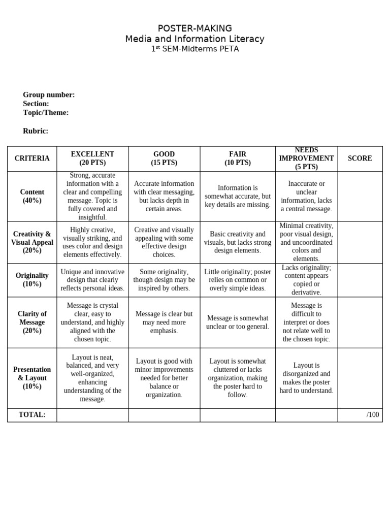 RUBRIC_POSTER-MAKING | PDF | Human Communication | Cognition