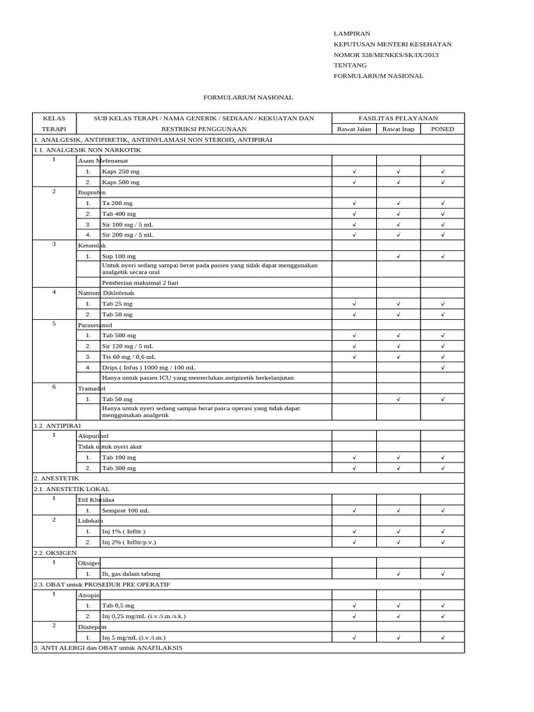 Formularium Nasional Obat 2013 | PDF