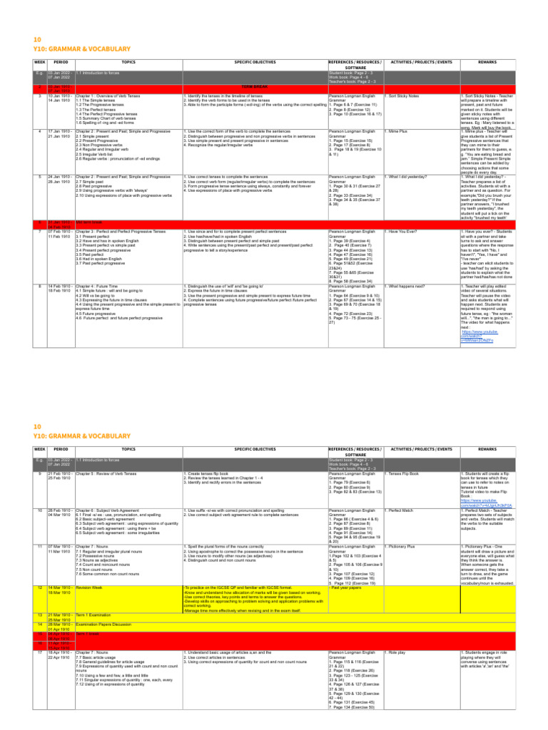 2022-annual-lesson-plan-y10-g-v-y10-y11-pdf-grammatical-tense